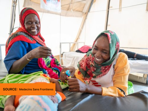 Supporting Medical Care in Conflict Zones – Chad